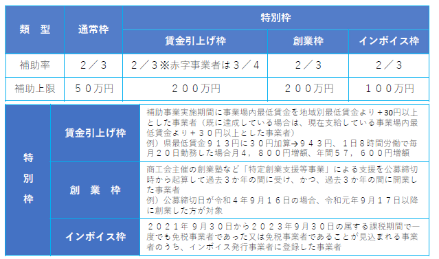 スクリーンショット 2022-08-16 165235