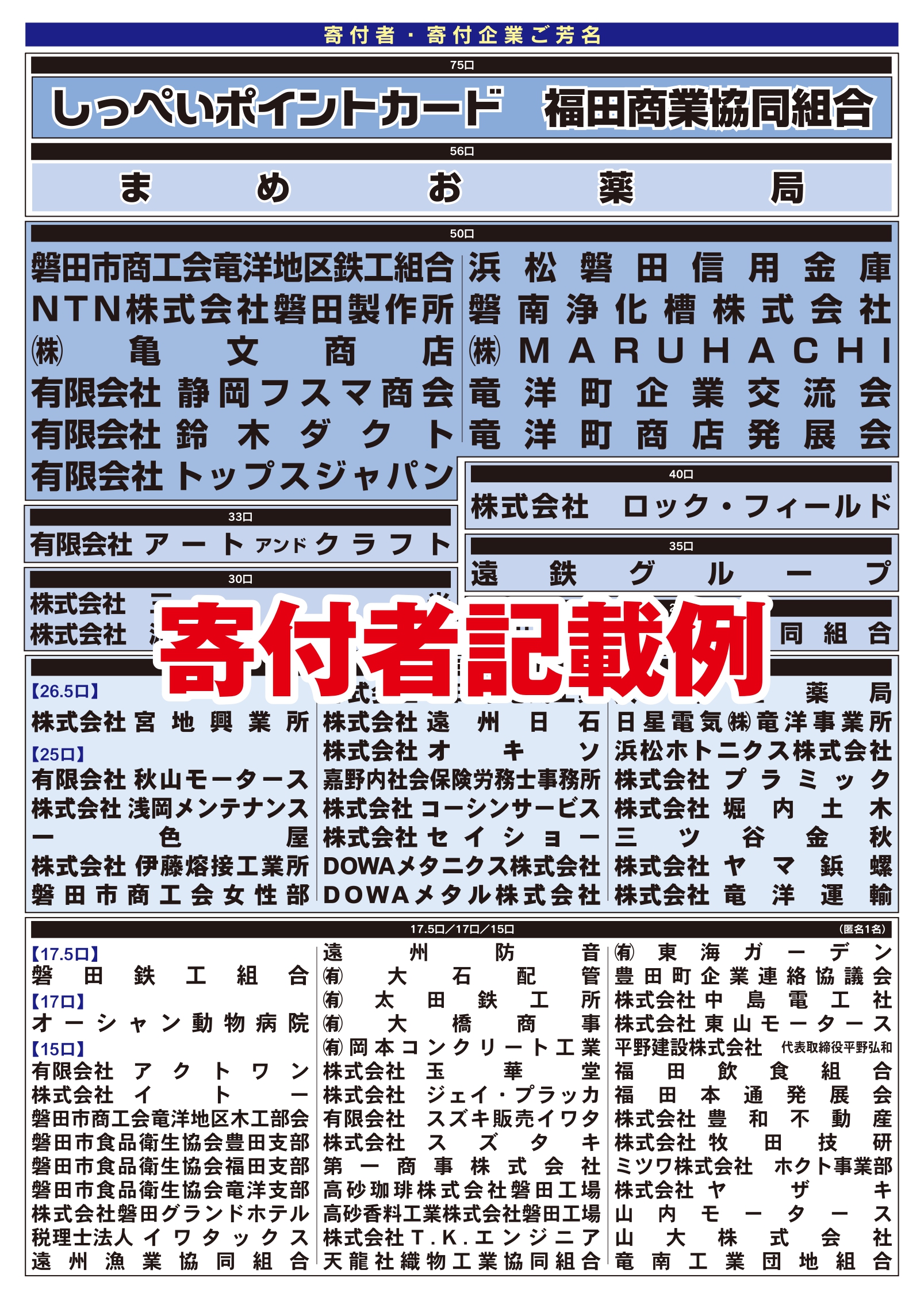 寄付者一覧